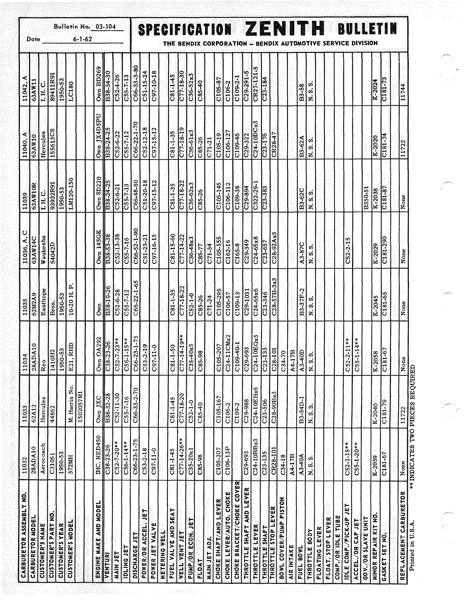 n_Zenith Carb Specifications 103.jpg
